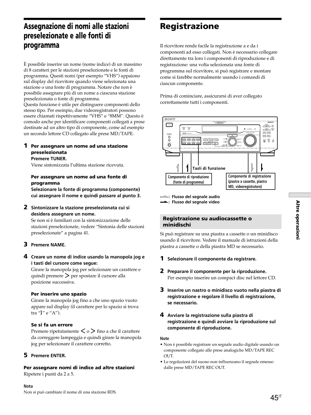 Sony STR-DE545, STR-SE501, STR-DE445 manual 45IT, Registrazione su audiocassette o Minidischi, Altre, Operazioni 