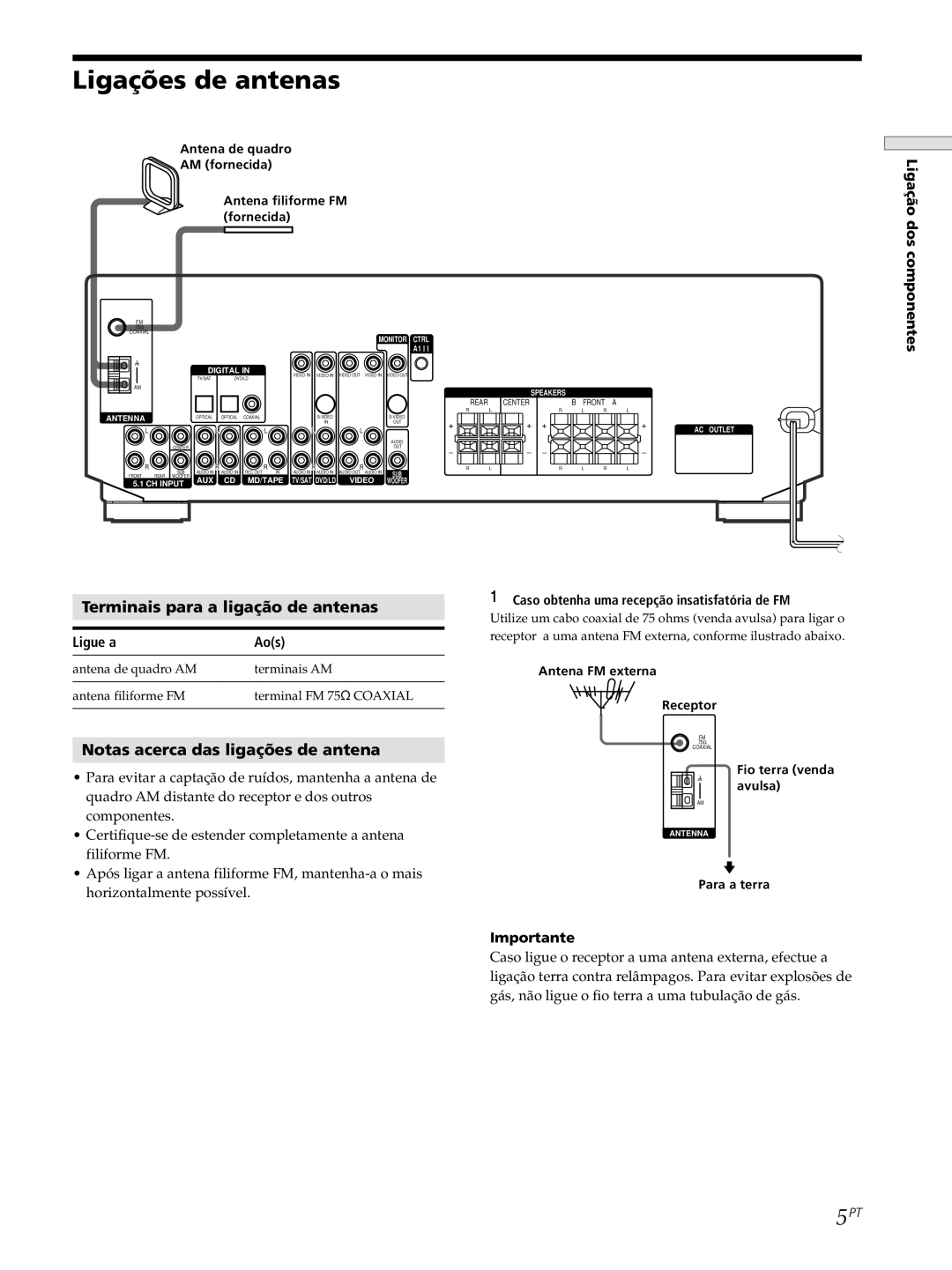 Sony STR-DE445 Ligações de antenas, Terminais para a ligação de antenas, Notas acerca das ligações de antena, Ligue a Aos 