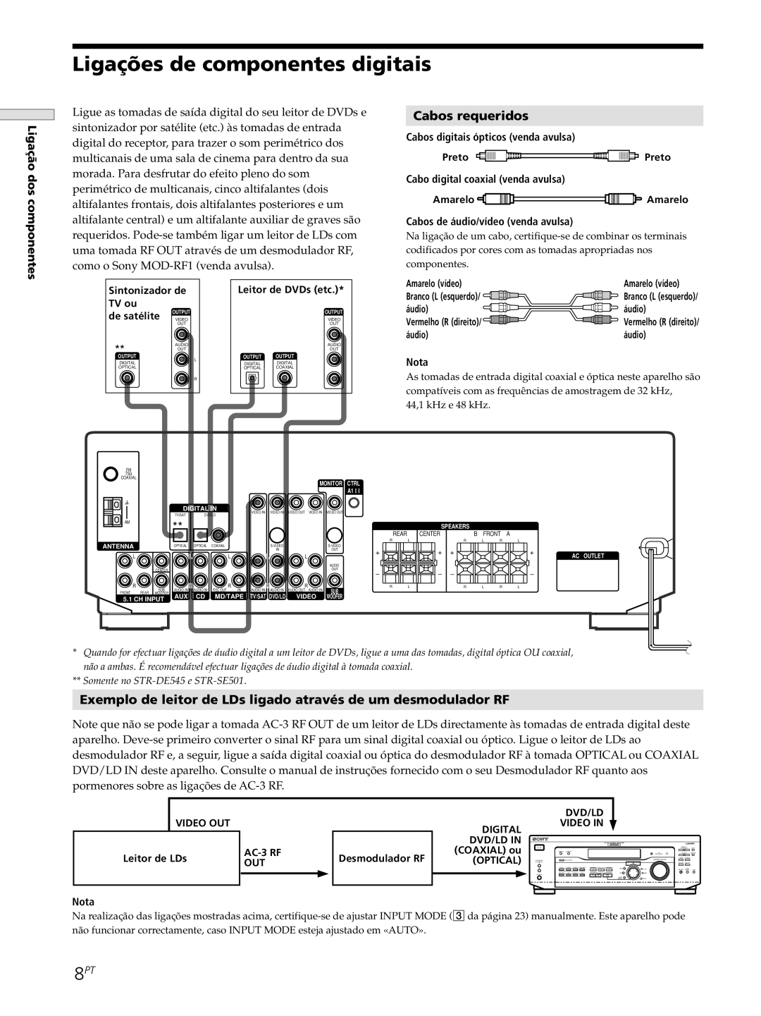 Sony STR-DE445, STR-SE501, STR-DE545 manual Ligações de componentes digitais 