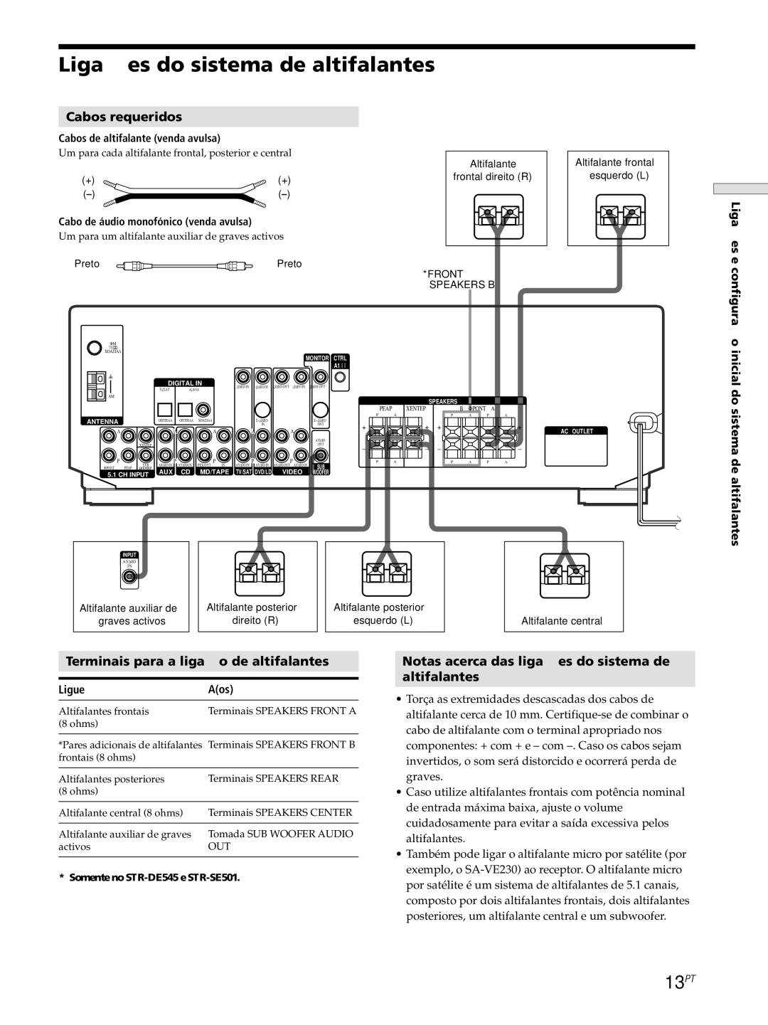 Sony STR-DE545, STR-SE501, STR-DE445 Ligações do sistema de altifalantes, 13PT, Terminais para a ligação de altifalantes 