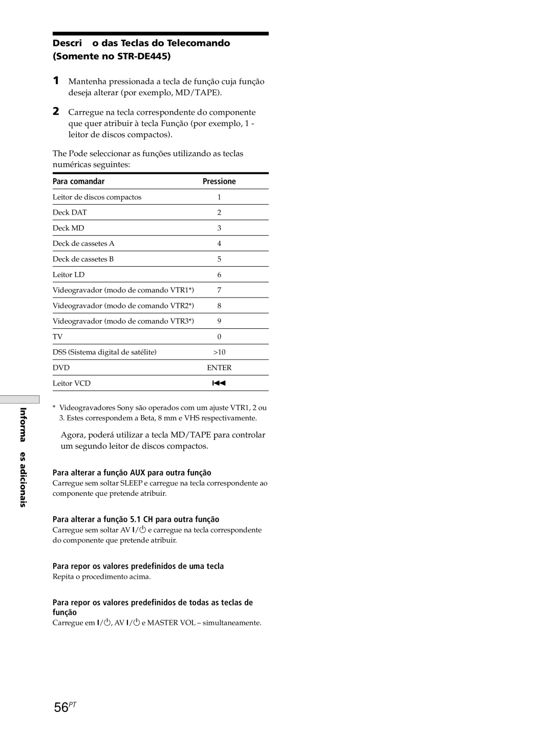 Sony STR-SE501, STR-DE545 manual 56PT, Descrição das Teclas do Telecomando Somente no STR-DE445 