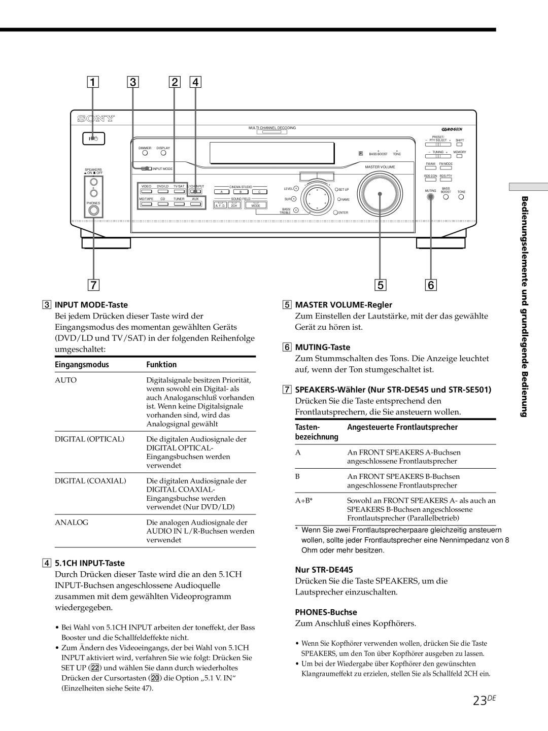 Sony STR-DE445, STR-SE501, STR-DE545 manual 23DE 