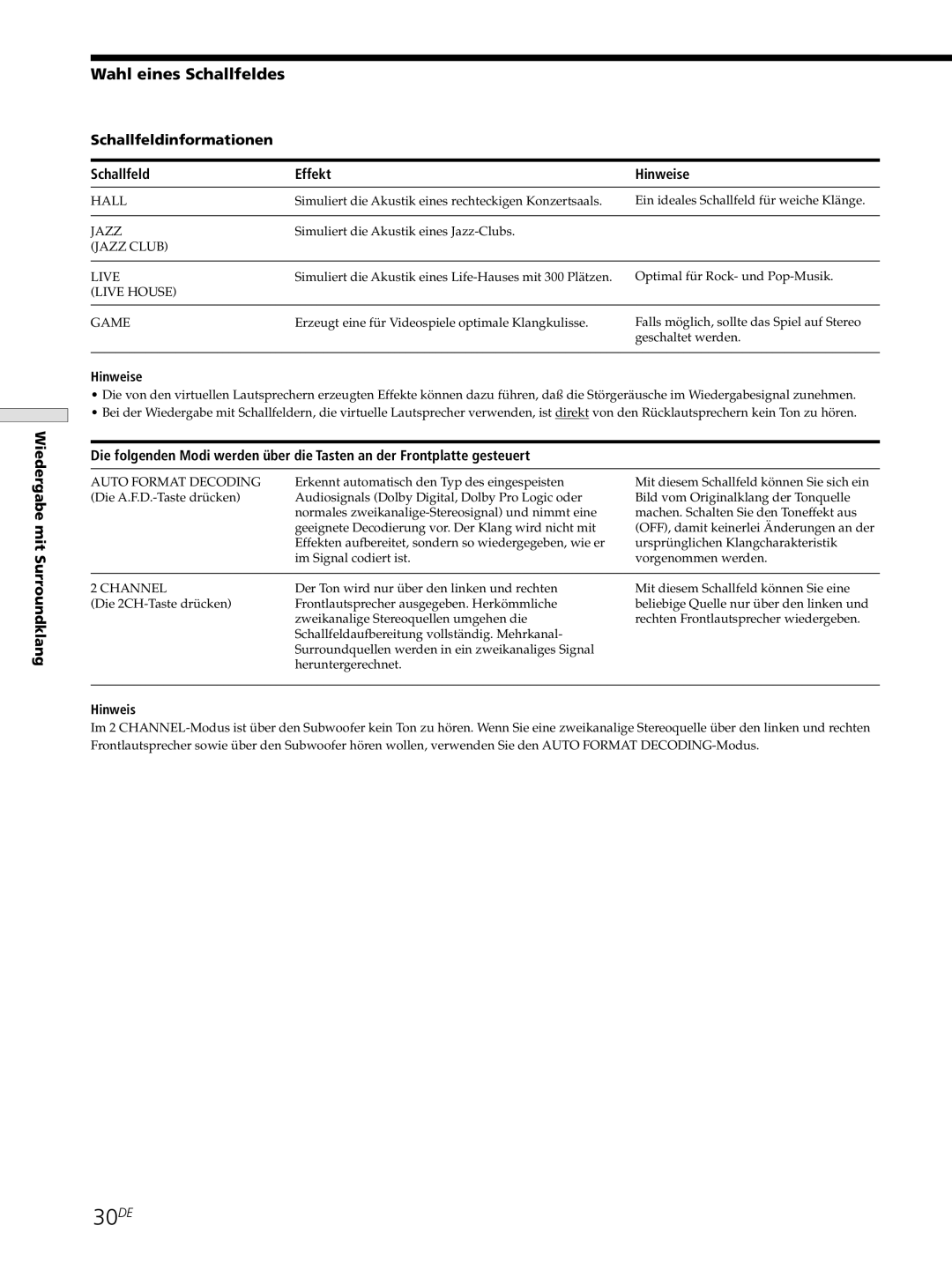 Sony STR-SE501, STR-DE545, STR-DE445 manual 30DE, Wahl eines Schallfeldes, Schallfeldinformationen Effekt Hinweise 