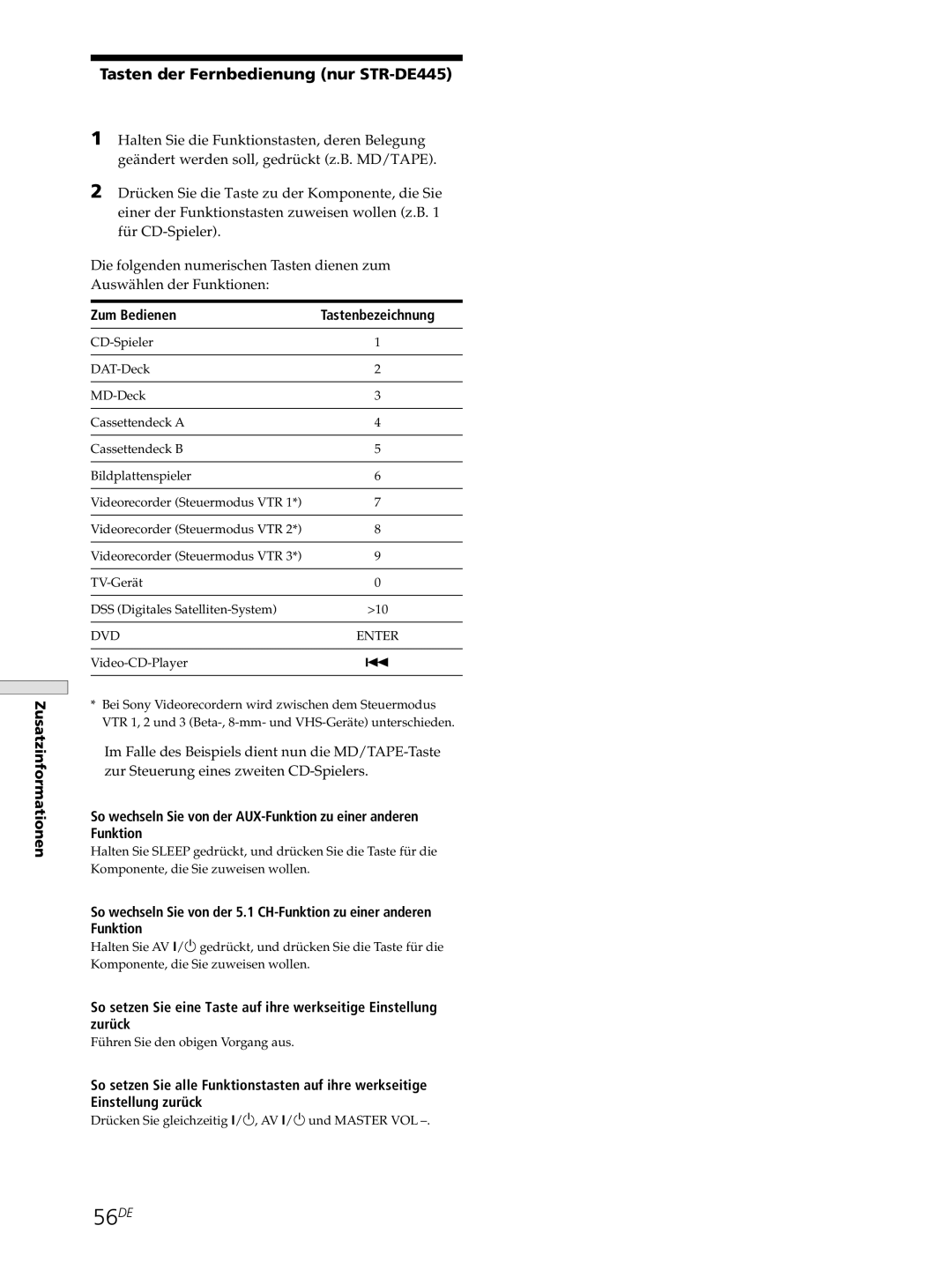 Sony STR-SE501, STR-DE545 manual 56DE, Tasten der Fernbedienung nur STR-DE445, Zum Bedienen 