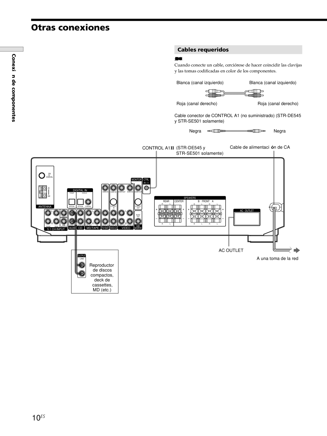 Sony STR-SE501, STR-DE545, STR-DE445 manual Otras conexiones, 10ES 