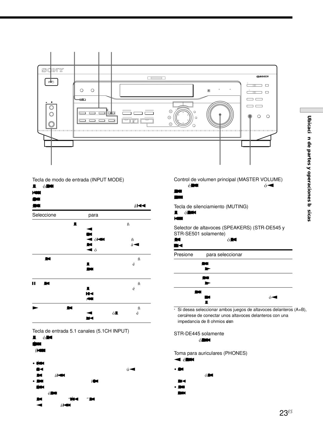 Sony STR-DE545, STR-SE501, STR-DE445 manual 23ES 