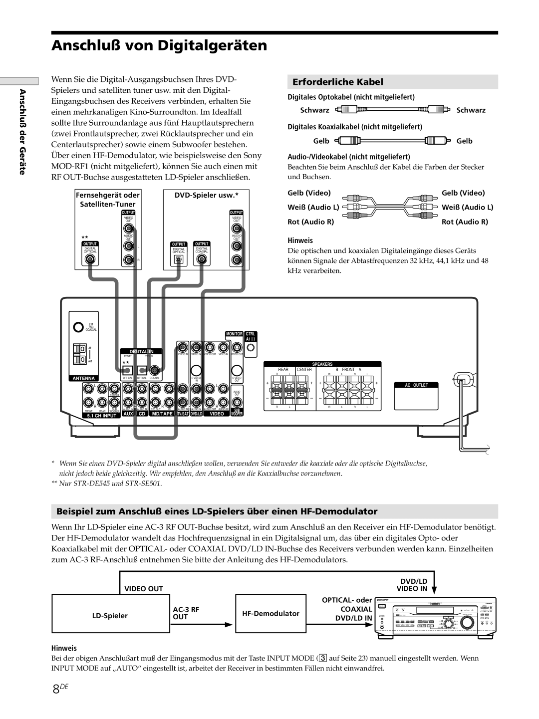 Sony STR-DE445, STR-SE501, STR-DE545 manual Anschluß von Digitalgeräten 