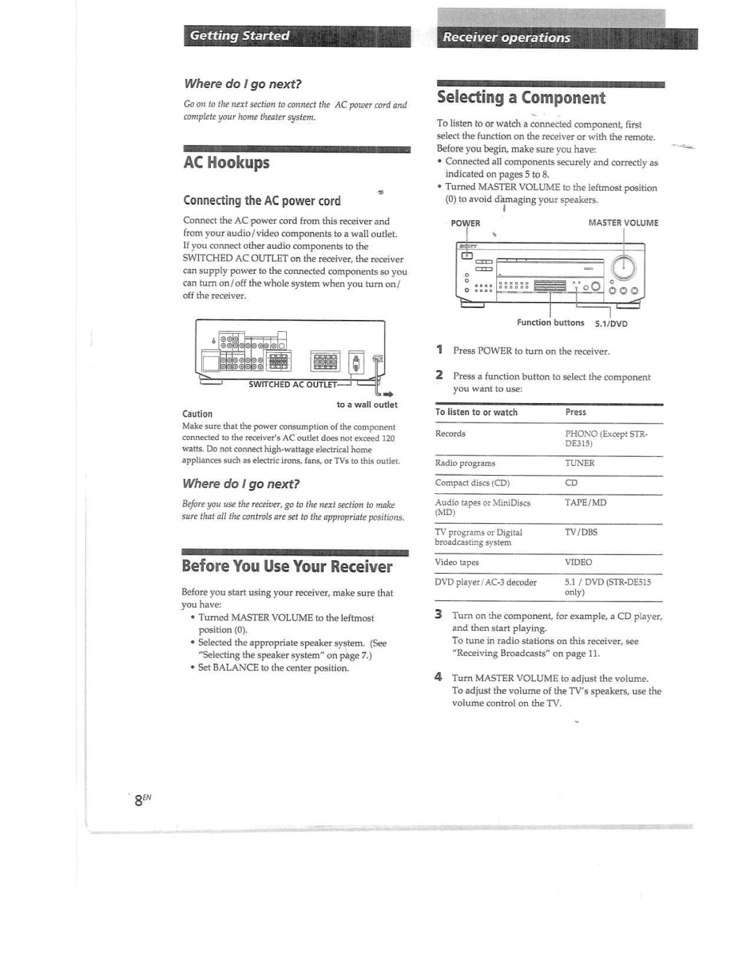 Sony STRD360Z manual 