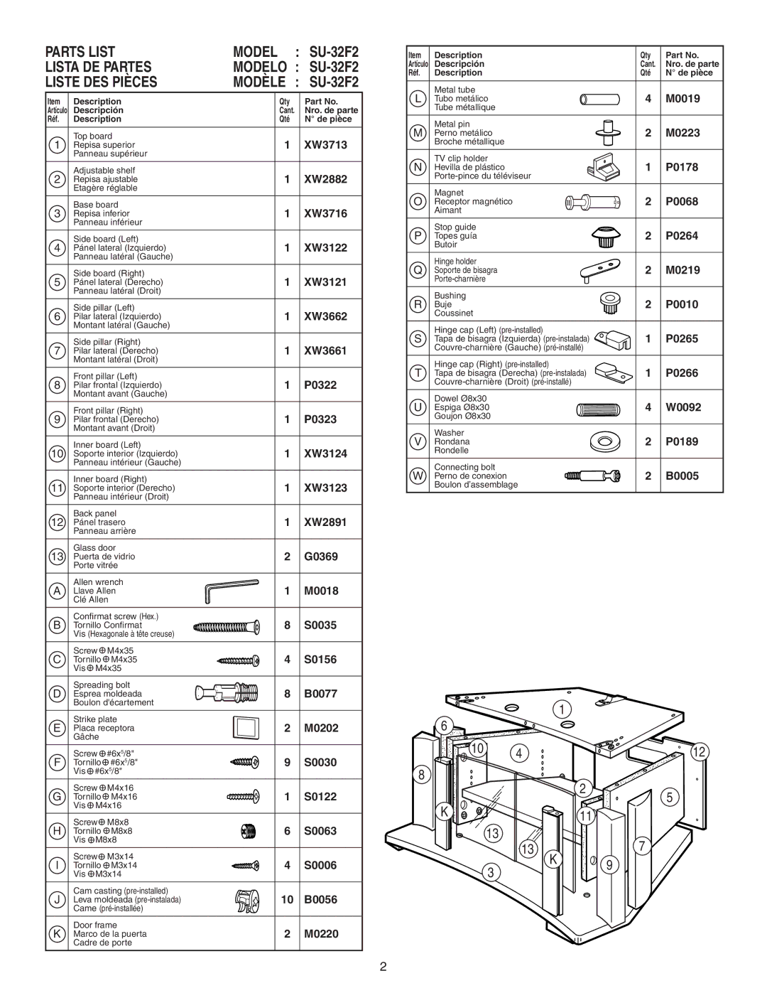 Sony SU-32F2 manual Parts List Model, Lista DE Partes, Liste DES Pièces 