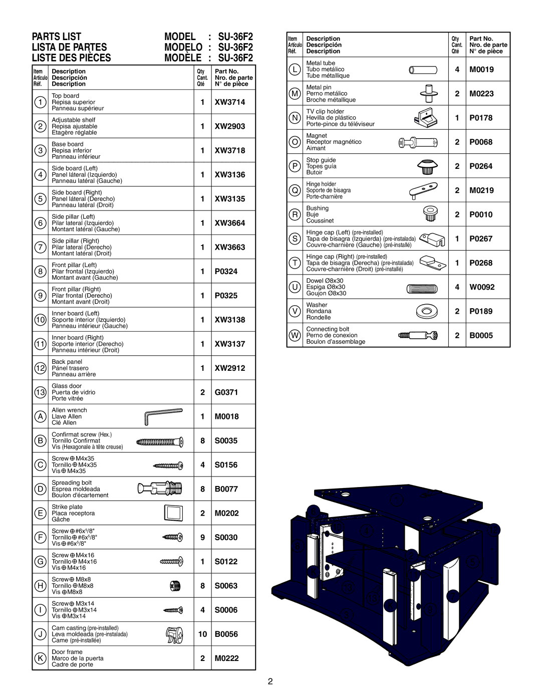 Sony SU-36F2 manual Parts List Model, Lista DE Partes, Liste DES Pièces 