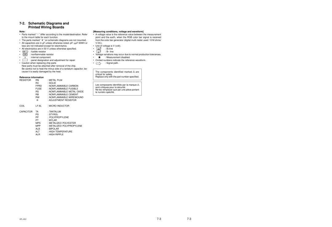 Sony SUHS1, VPLHS1FP, RMPJHS1 service manual Schematic Diagrams and Printed Wiring Boards, Reference information 