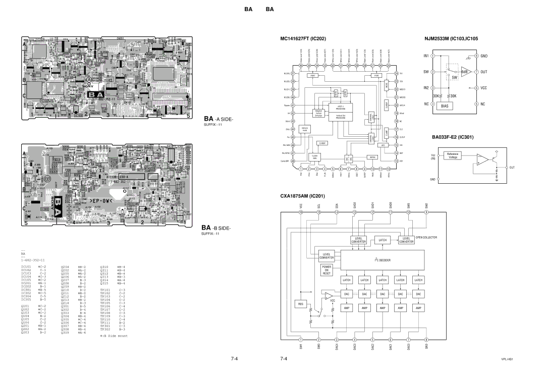 Sony VPLHS1FP, SUHS1, RMPJHS1 service manual MC141627FT IC202, NJM2533M IC103,IC105, BA033F-E2 IC301, CXA1875AM IC201 