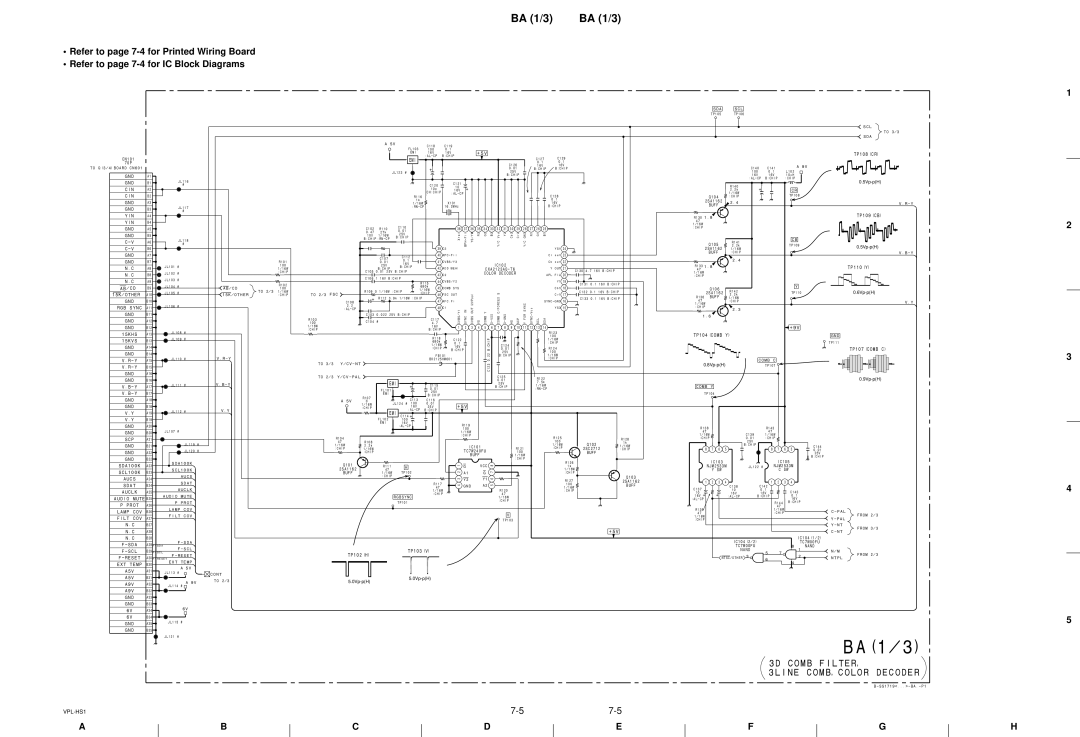 Sony RMPJHS1, SUHS1, VPLHS1FP service manual BA 1/3 