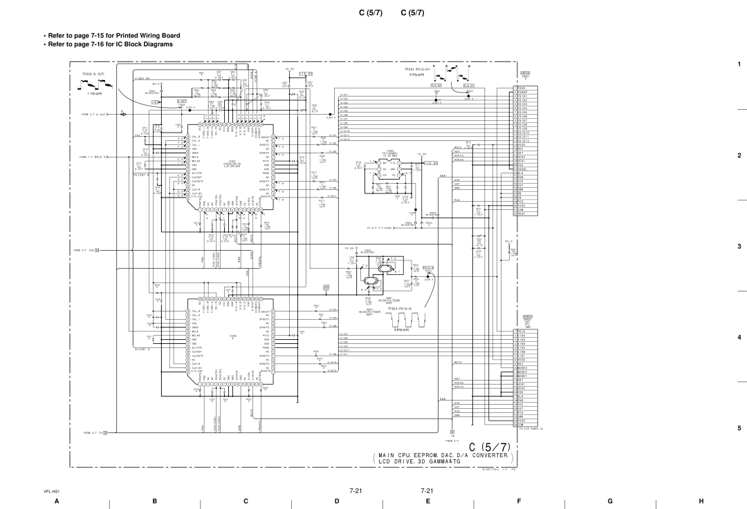 Sony SUHS1, VPLHS1FP, RMPJHS1 service manual Vssgr, VSIG1, VSIG2, VSIG3, VSIG4, VSIG5, VSIG6, VSIG7, Hvdd, Vssgl, Vvdd, Psig 