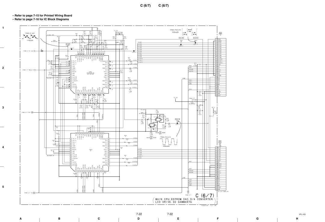 Sony VPLHS1FP, SUHS1, RMPJHS1 service manual Sid Frp, SIG4, SIG5, SIG6 