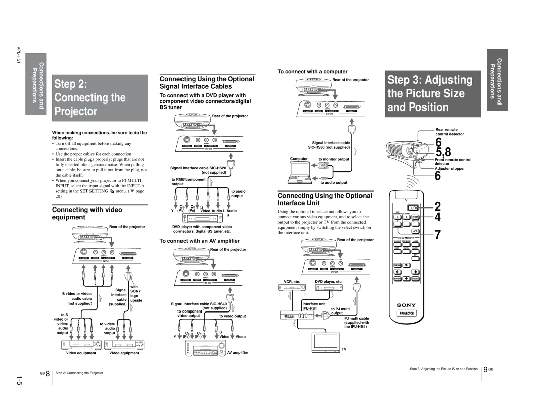 Sony VPLHS1FP, SUHS1 Adjusting Picture Size Position, Connecting with video equipment, Connecting Using the Optional 