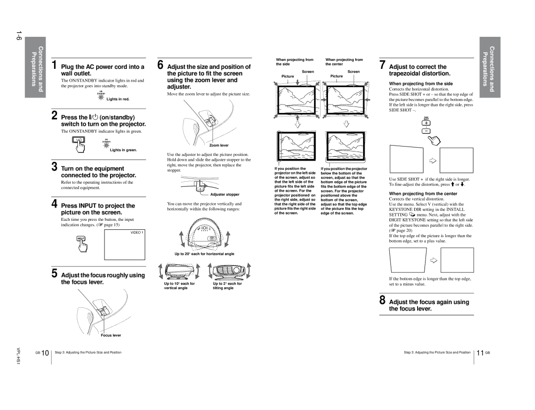 Sony RMPJHS1, SUHS1 Plug the AC power cord into a, Wall outlet Picture to fit the screen, Using the zoom lever, Adjuster 