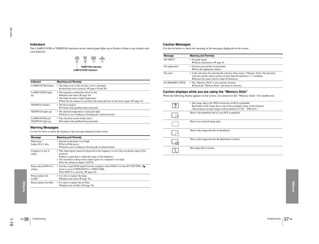 Sony SUHS1, VPLHS1FP, RMPJHS1 service manual Indicators 