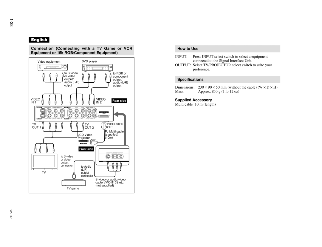 Sony SUHS1, VPLHS1FP, RMPJHS1 service manual How to Use, Specifications, Supplied Accessory 