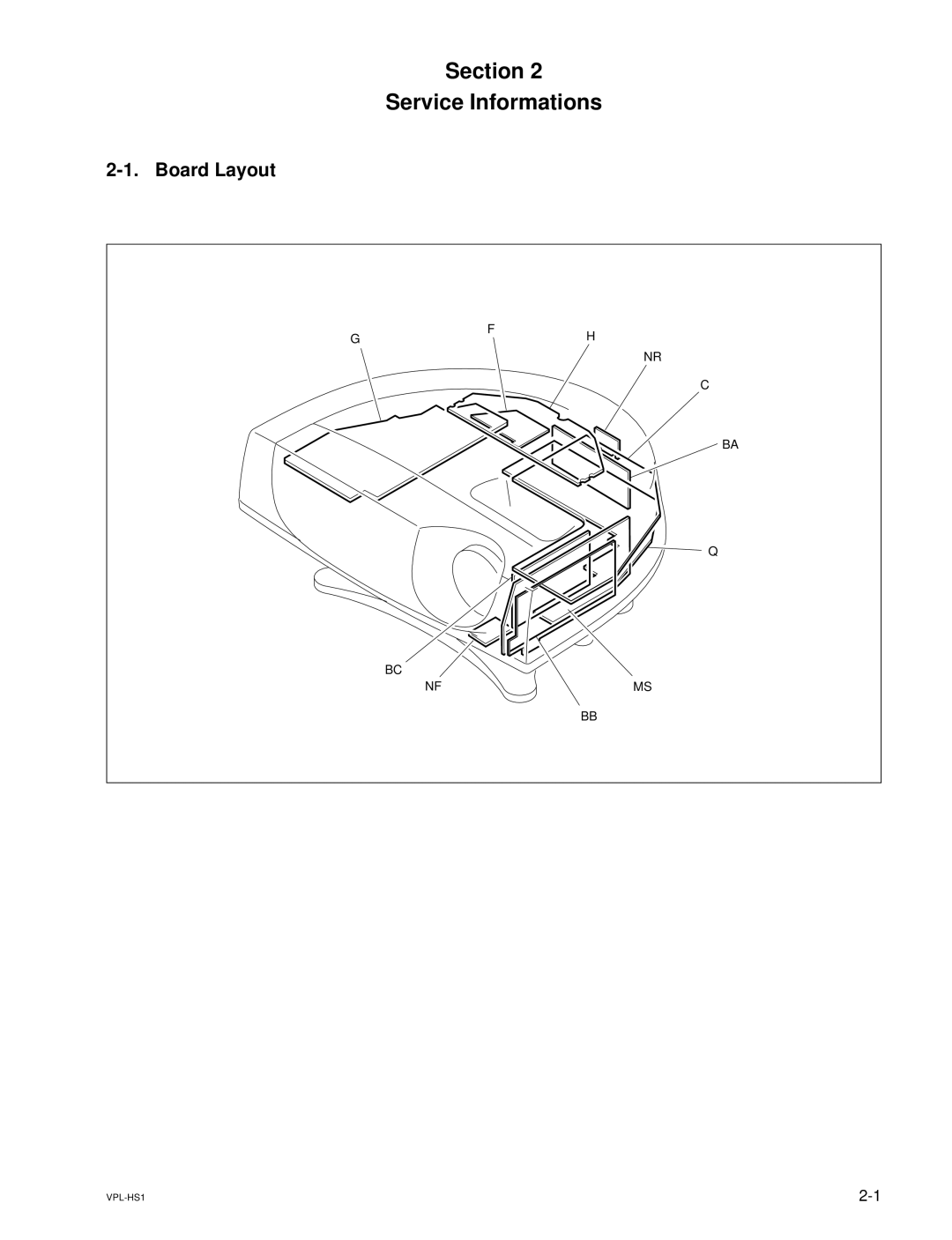 Sony VPLHS1FP, SUHS1, RMPJHS1 service manual Section Service Informations, Board Layout 