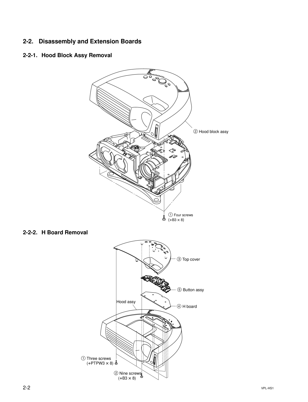 Sony RMPJHS1, SUHS1, VPLHS1FP service manual Disassembly and Extension Boards, Hood Block Assy Removal, Board Removal 