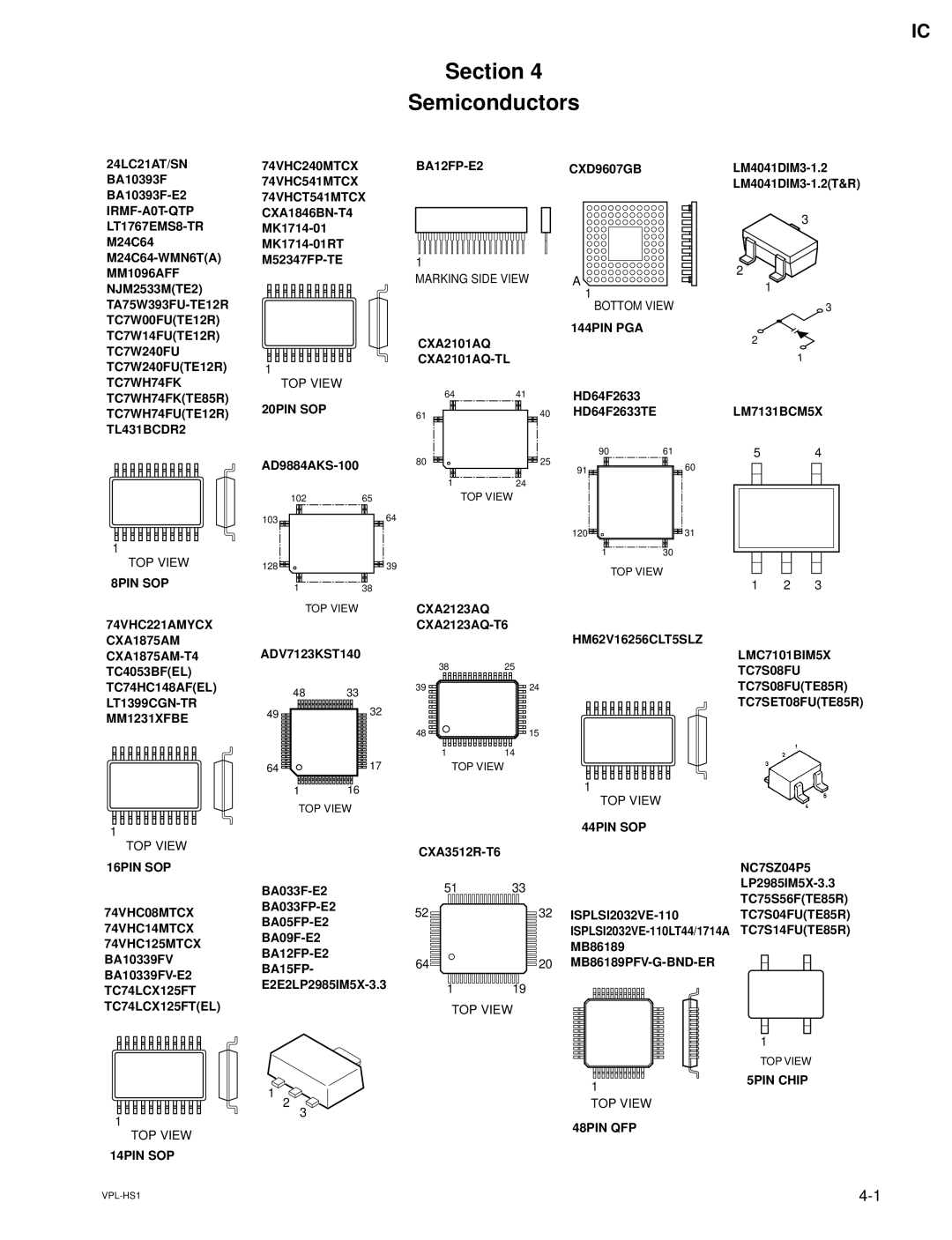 Sony RMPJHS1, SUHS1, VPLHS1FP service manual Section Semiconductors 