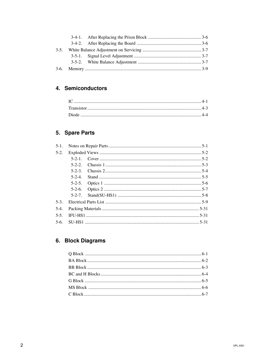 Sony SUHS1, VPLHS1FP, RMPJHS1 service manual Semiconductors, Spare Parts, Block Diagrams 