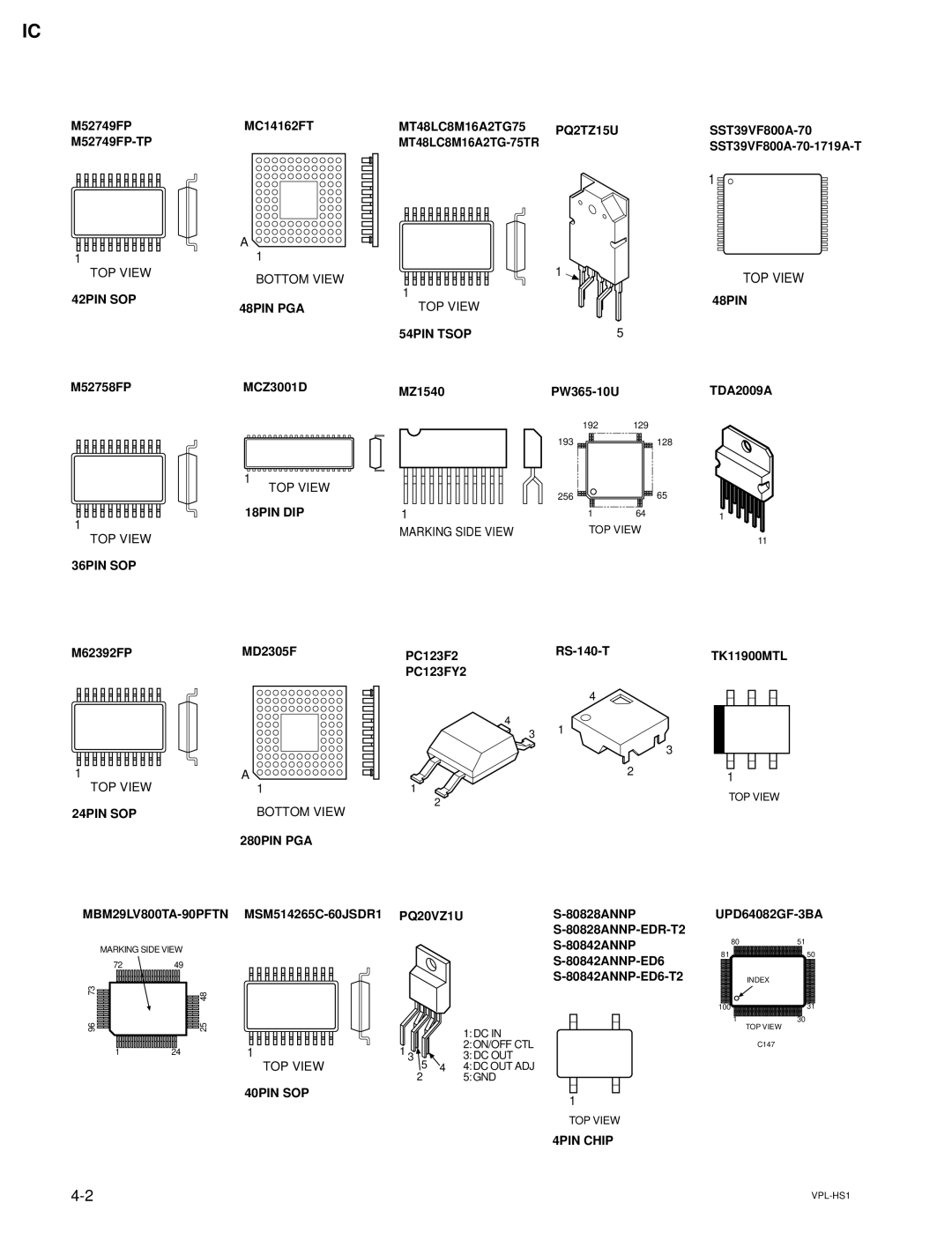 Sony SUHS1, VPLHS1FP, RMPJHS1 service manual TOP View 