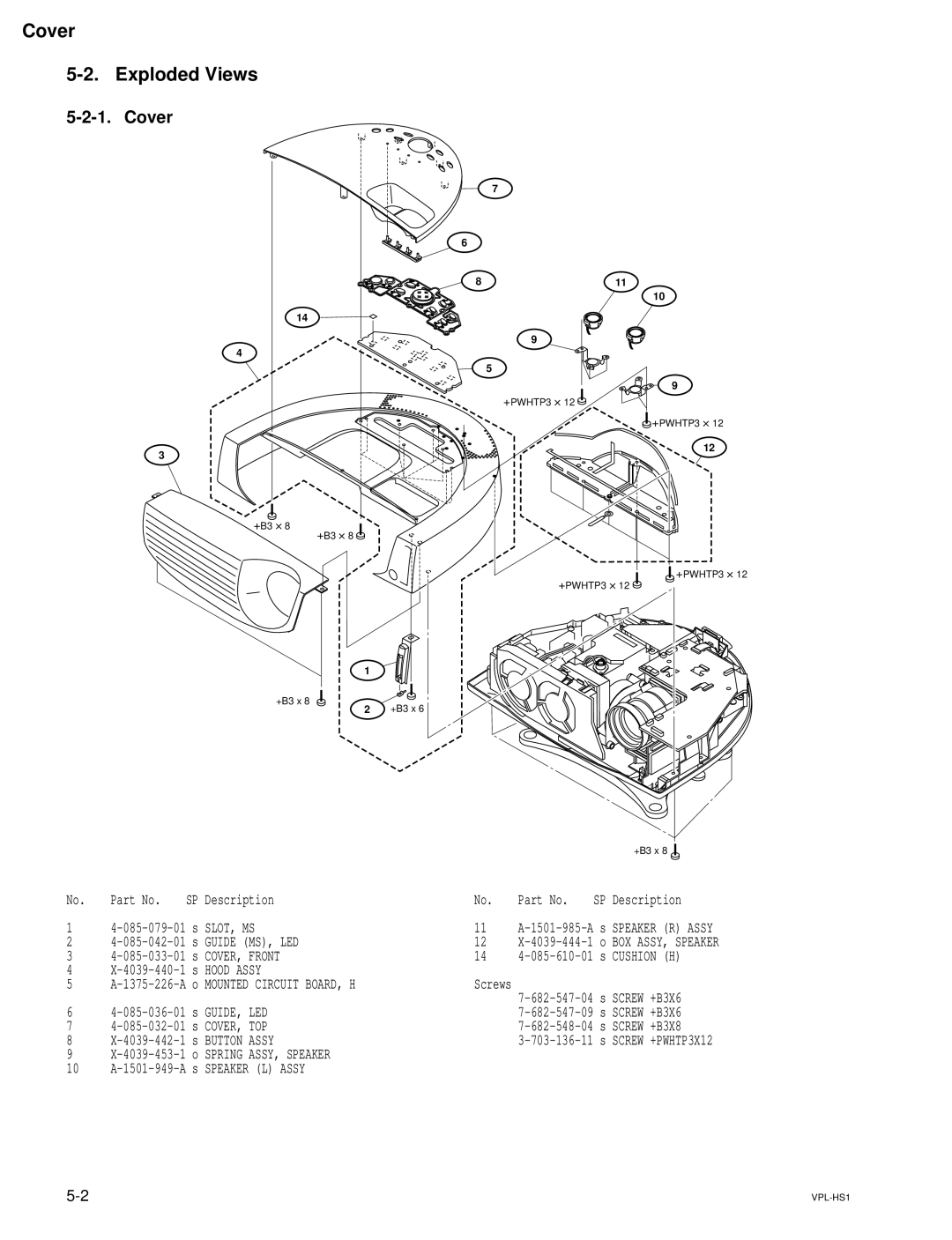 Sony VPLHS1FP, SUHS1, RMPJHS1 service manual Cover Exploded Views 