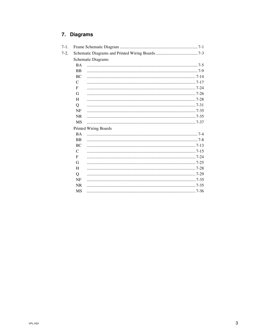 Sony VPLHS1FP, SUHS1, RMPJHS1 service manual Diagrams 