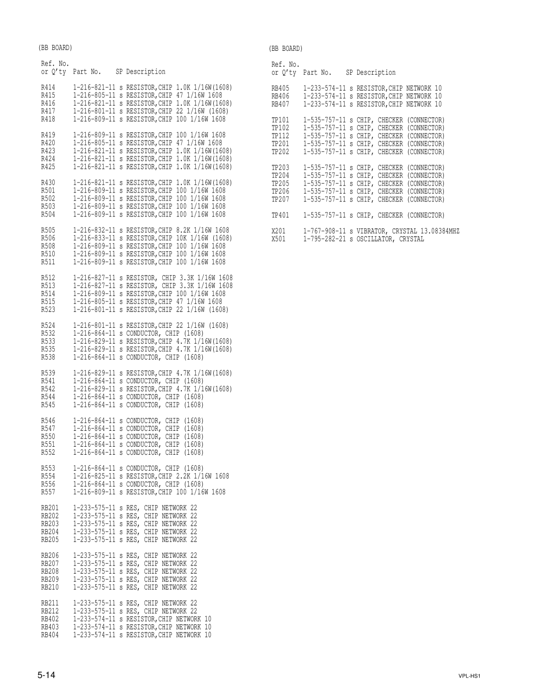 Sony VPLHS1FP, SUHS1, RMPJHS1 service manual Description R414 