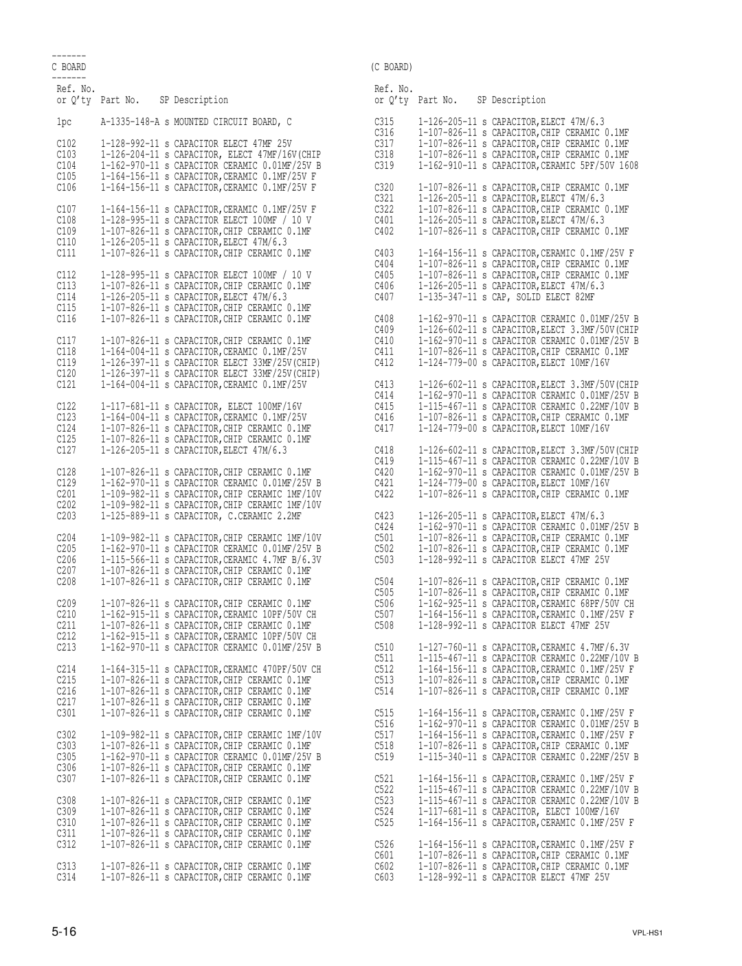 Sony SUHS1, VPLHS1FP, RMPJHS1 service manual C316 