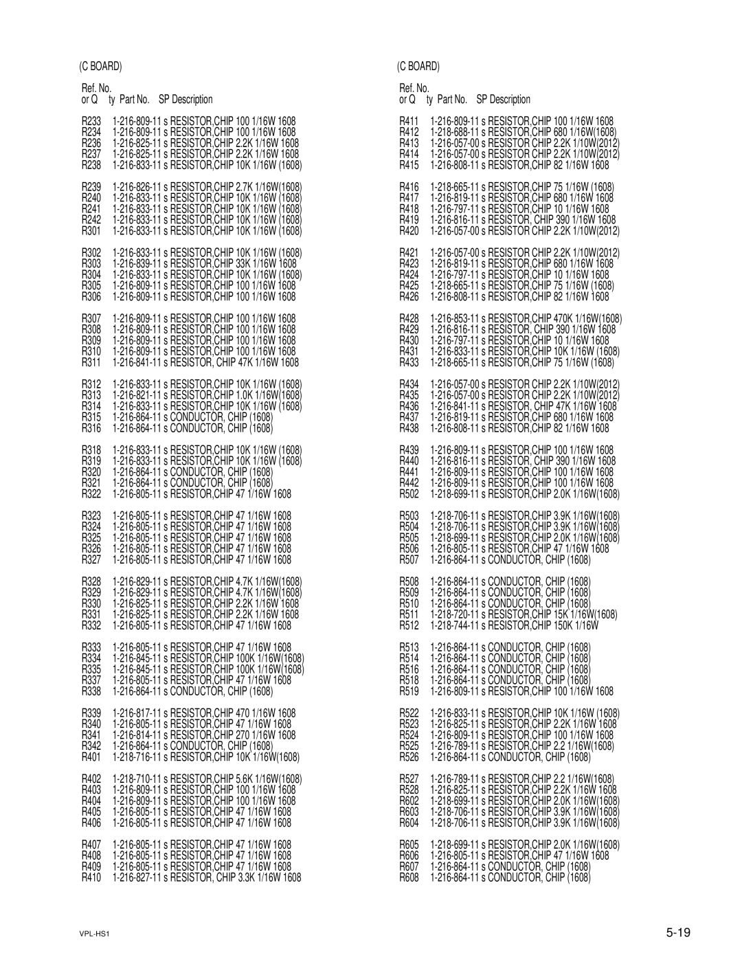 Sony SUHS1, VPLHS1FP, RMPJHS1 service manual CONDUCTOR, Chip 