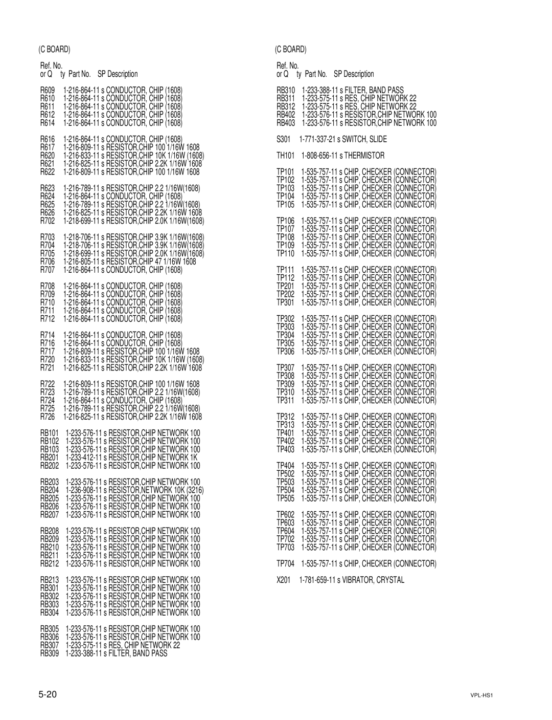 Sony VPLHS1FP, SUHS1, RMPJHS1 service manual R609 