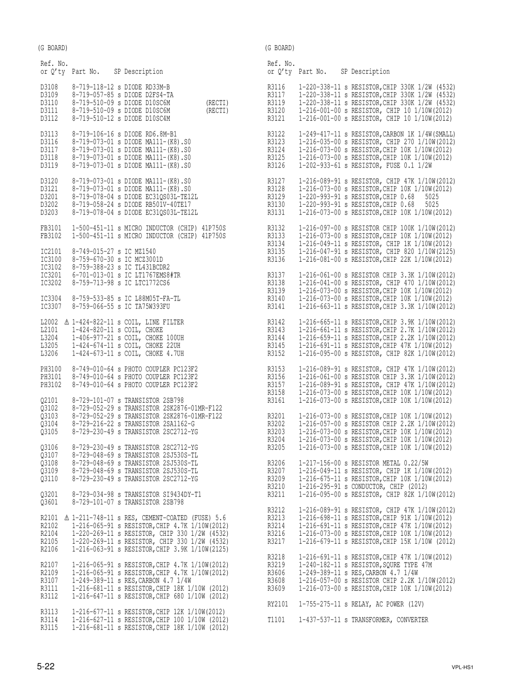 Sony SUHS1 Diode RD33M-B, Diode D2FS4-TA, Diode D10SC6M Recti, Diode D10SC4M, Diode RD6.8M-B1, IC MCZ3001D, IC TL431BCDR2 