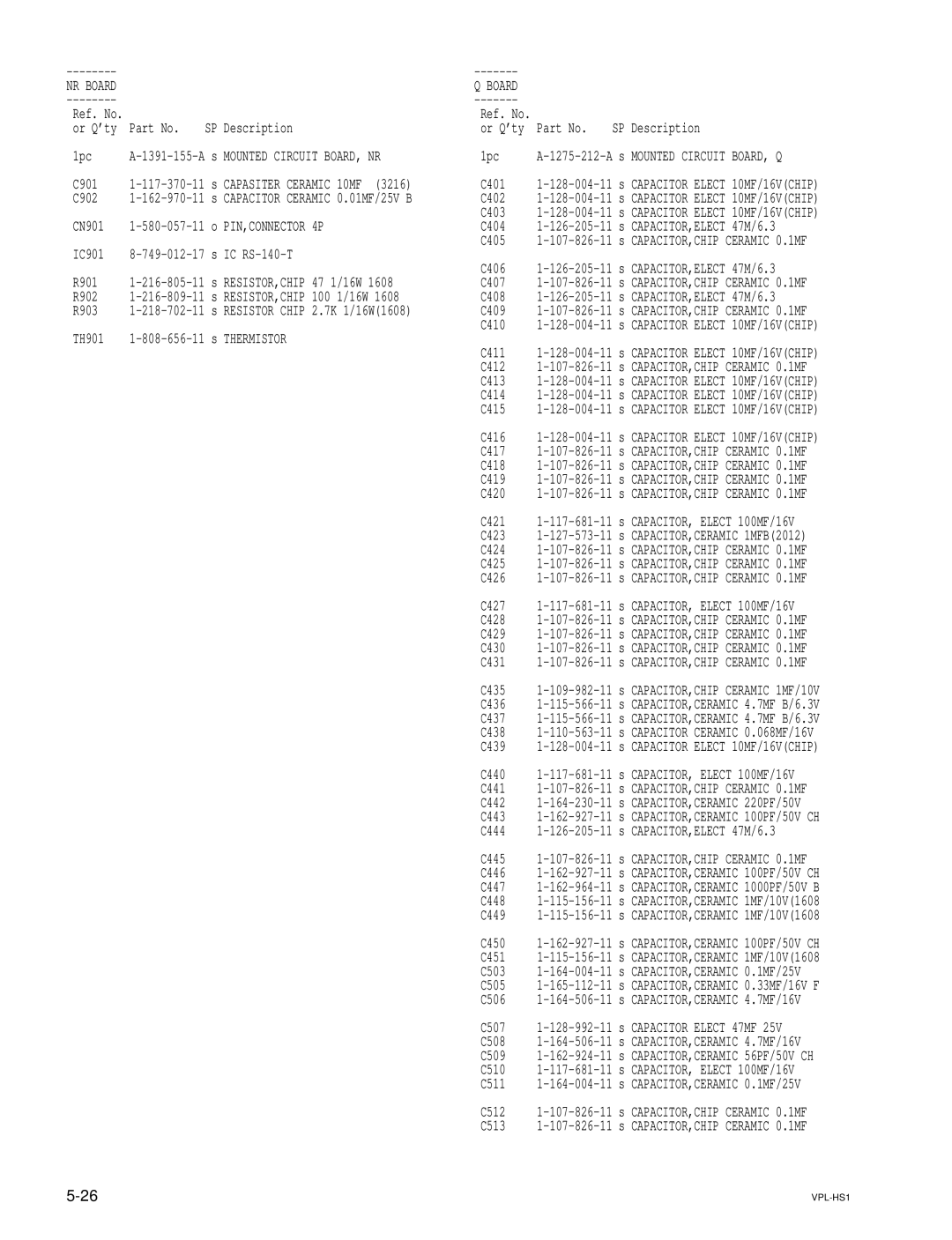 Sony VPLHS1FP, SUHS1, RMPJHS1 service manual C901 