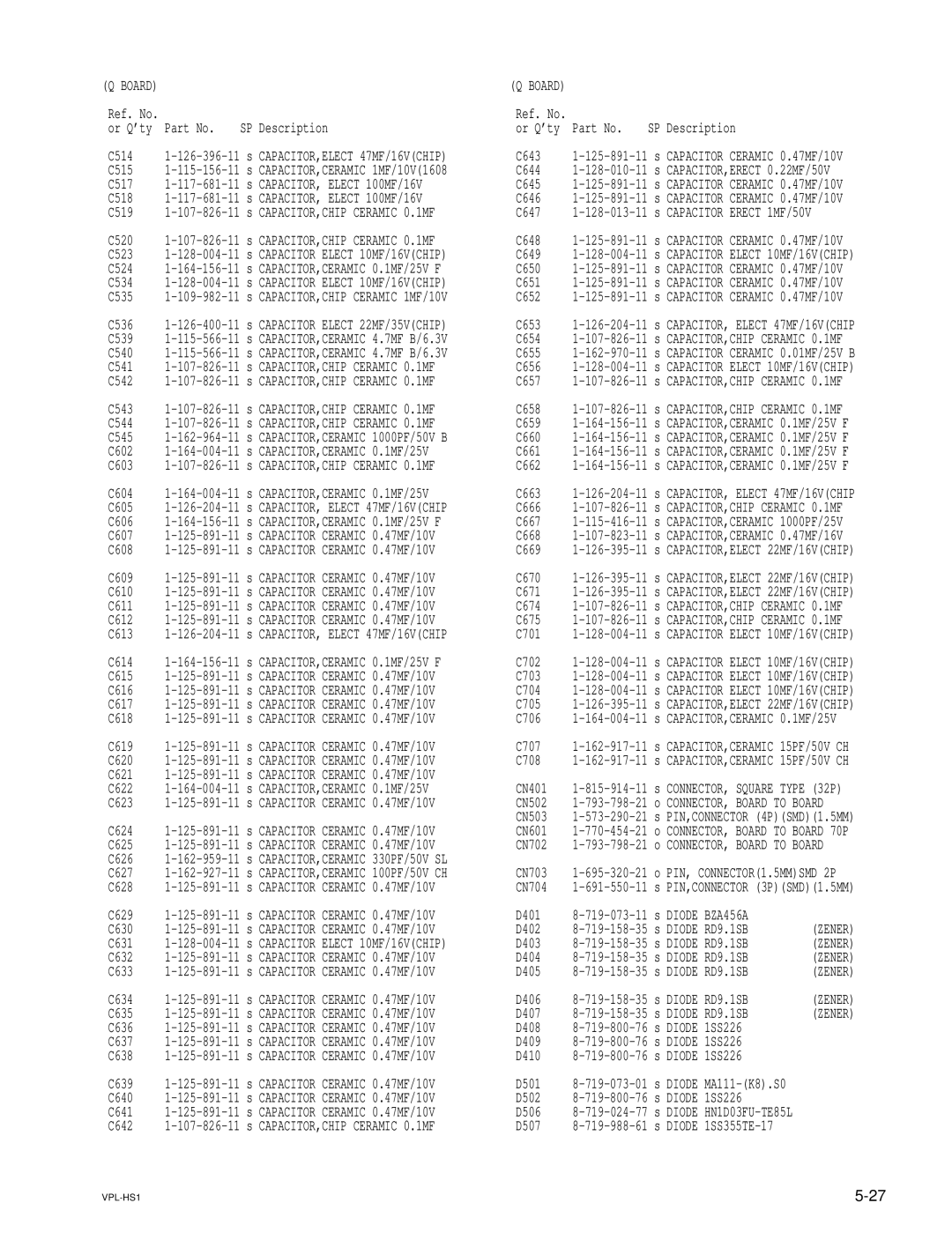 Sony RMPJHS1, SUHS1, VPLHS1FP service manual Diode RD9.1SB, Diode 1SS226 