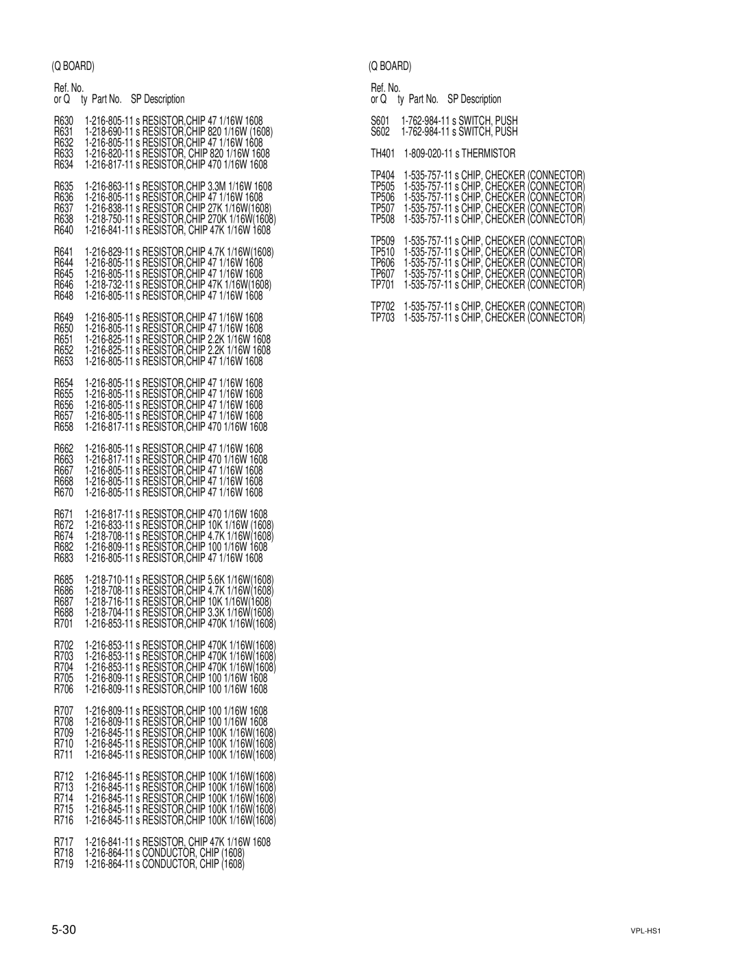 Sony RMPJHS1, SUHS1, VPLHS1FP service manual R630 