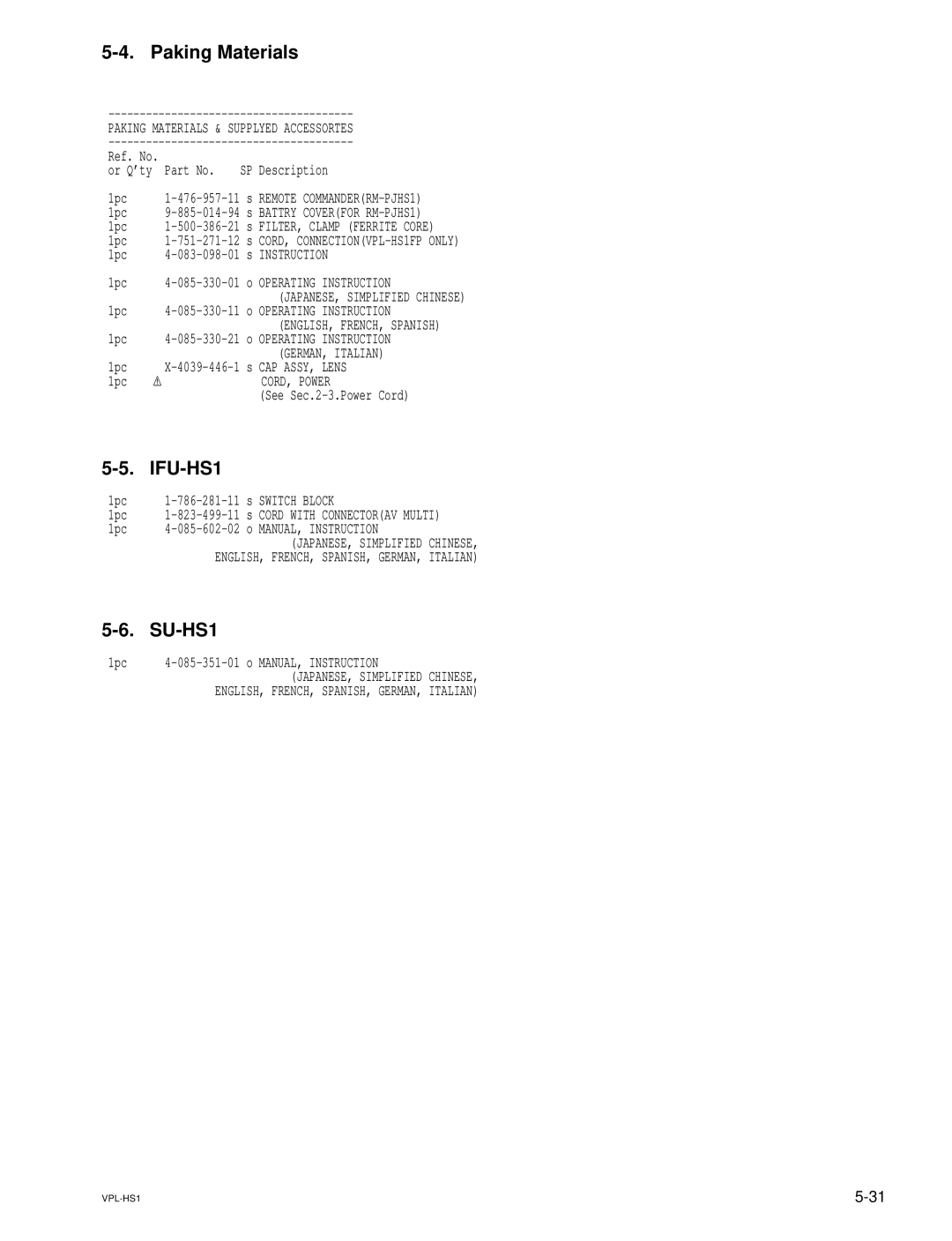 Sony SUHS1, VPLHS1FP, RMPJHS1 service manual Paking Materials, SU-HS1 