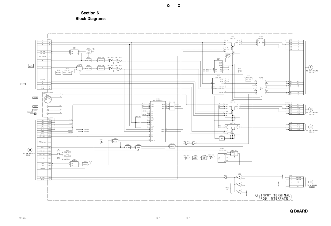 Sony RMPJHS1, SUHS1, VPLHS1FP service manual B0ARD 