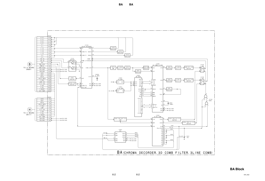 Sony SUHS1 Color Decorder, Yout Buffer CVBS/Y2, Cbout Buffer CVBS/Y1, Crout Buffer, Comb Y Buffer, Comb C/FORCEDS SCP, CS1 