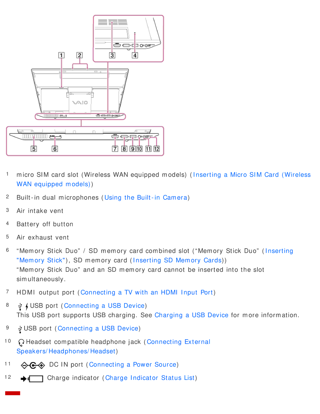 Sony SVD13225PXB manual USB port Connecting a USB Device 