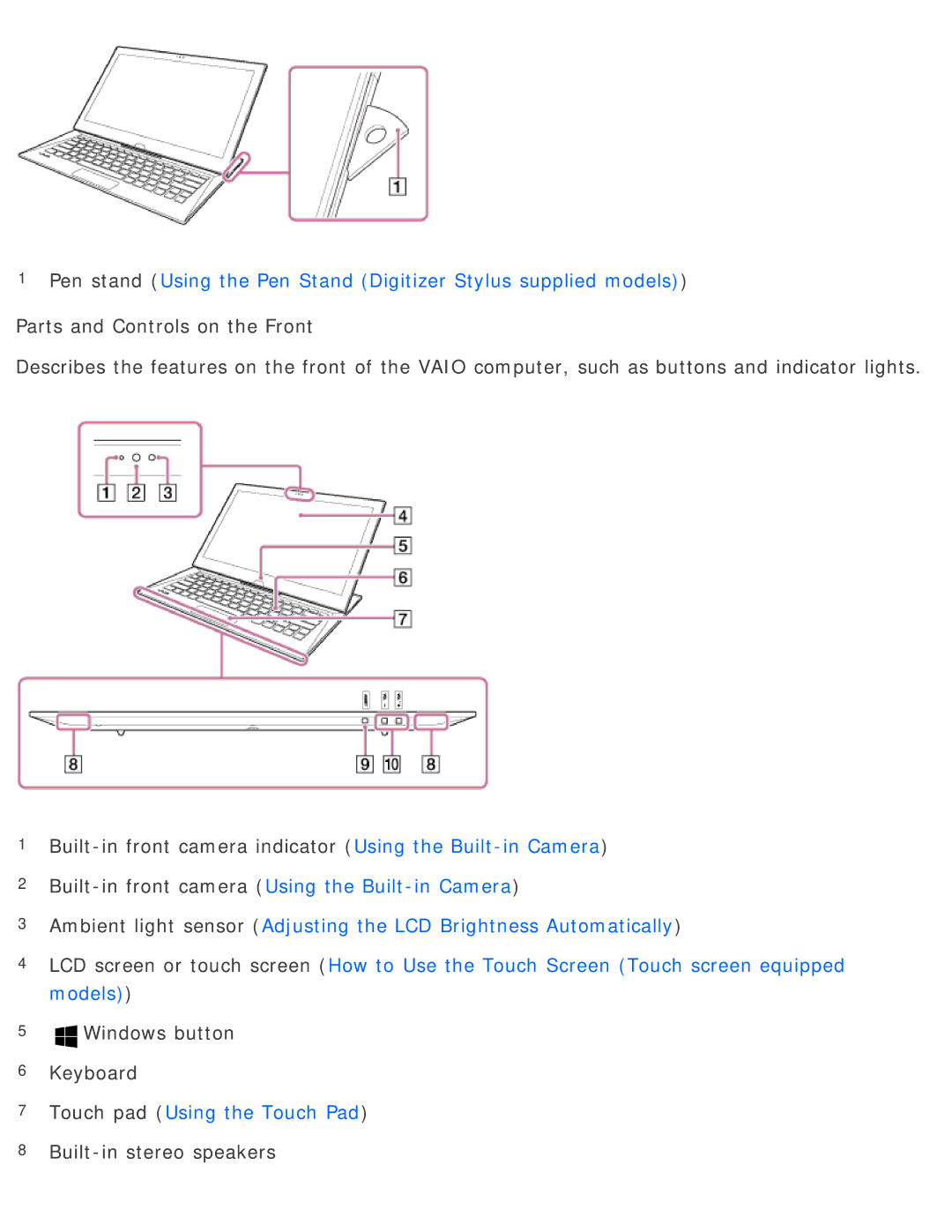 Sony SVD13225PXB manual Windows button Keyboard 