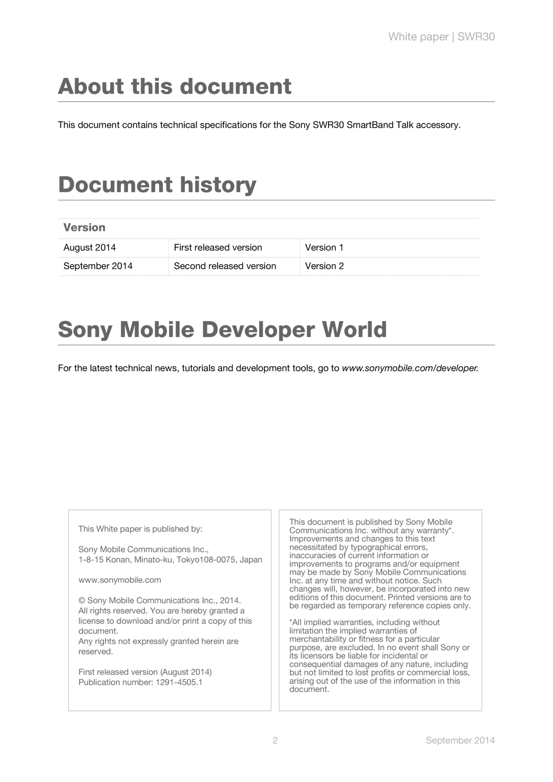 Sony SWR30 manual Document history 