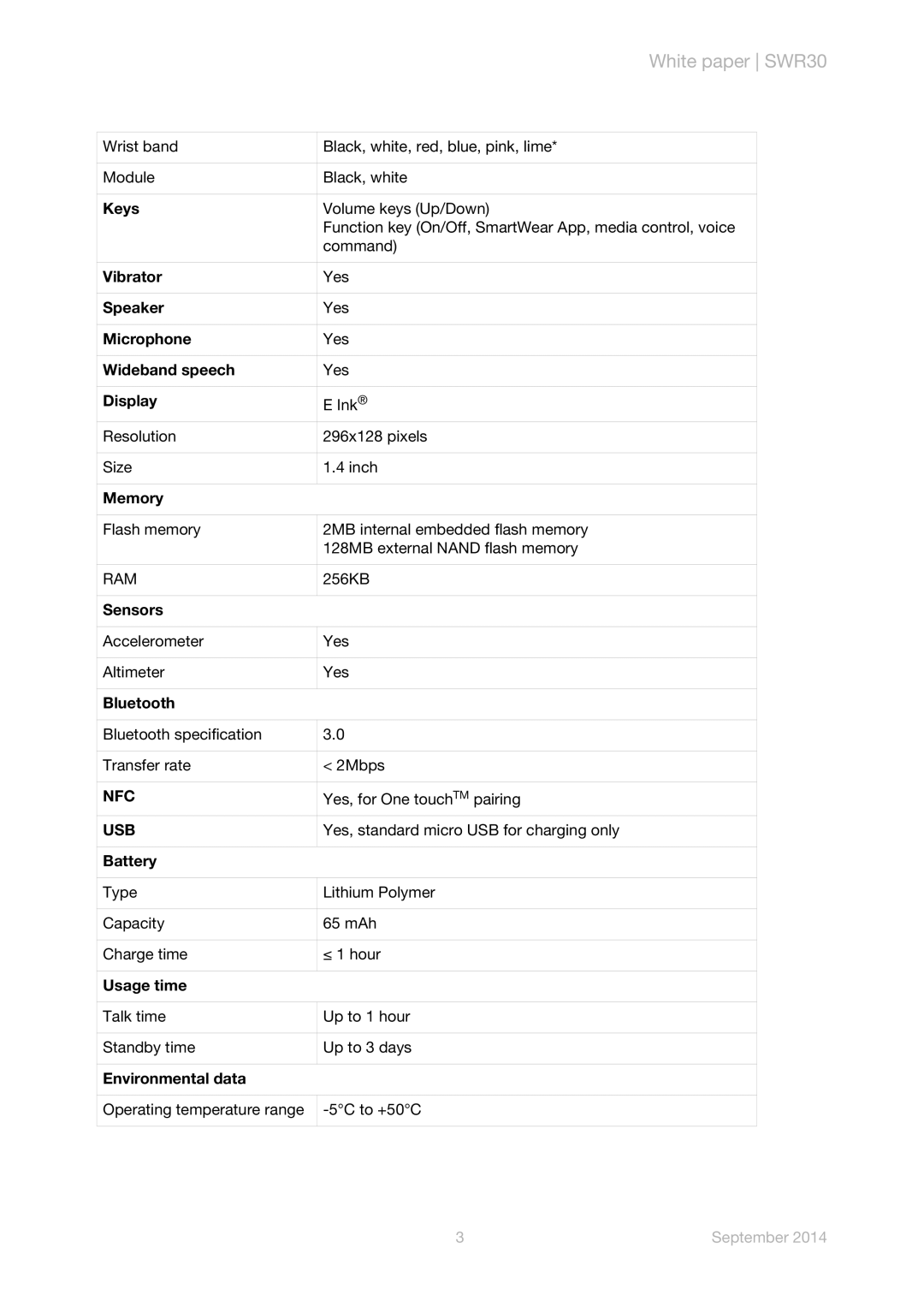 Sony SWR30 manual Nfc 