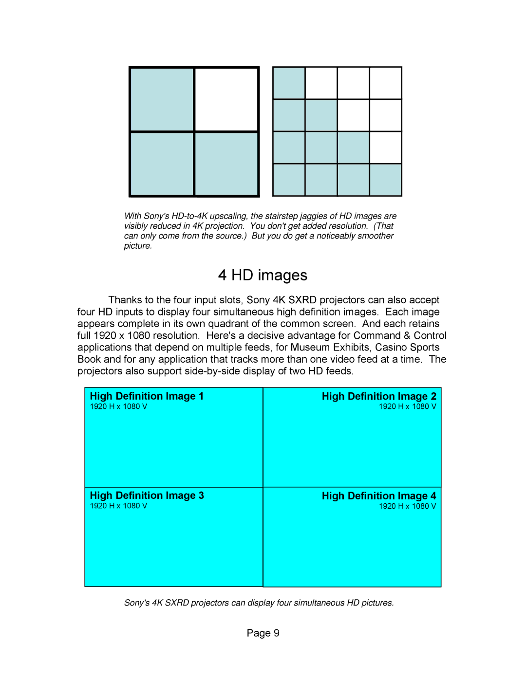 Sony SXRD 4K manual HD images 