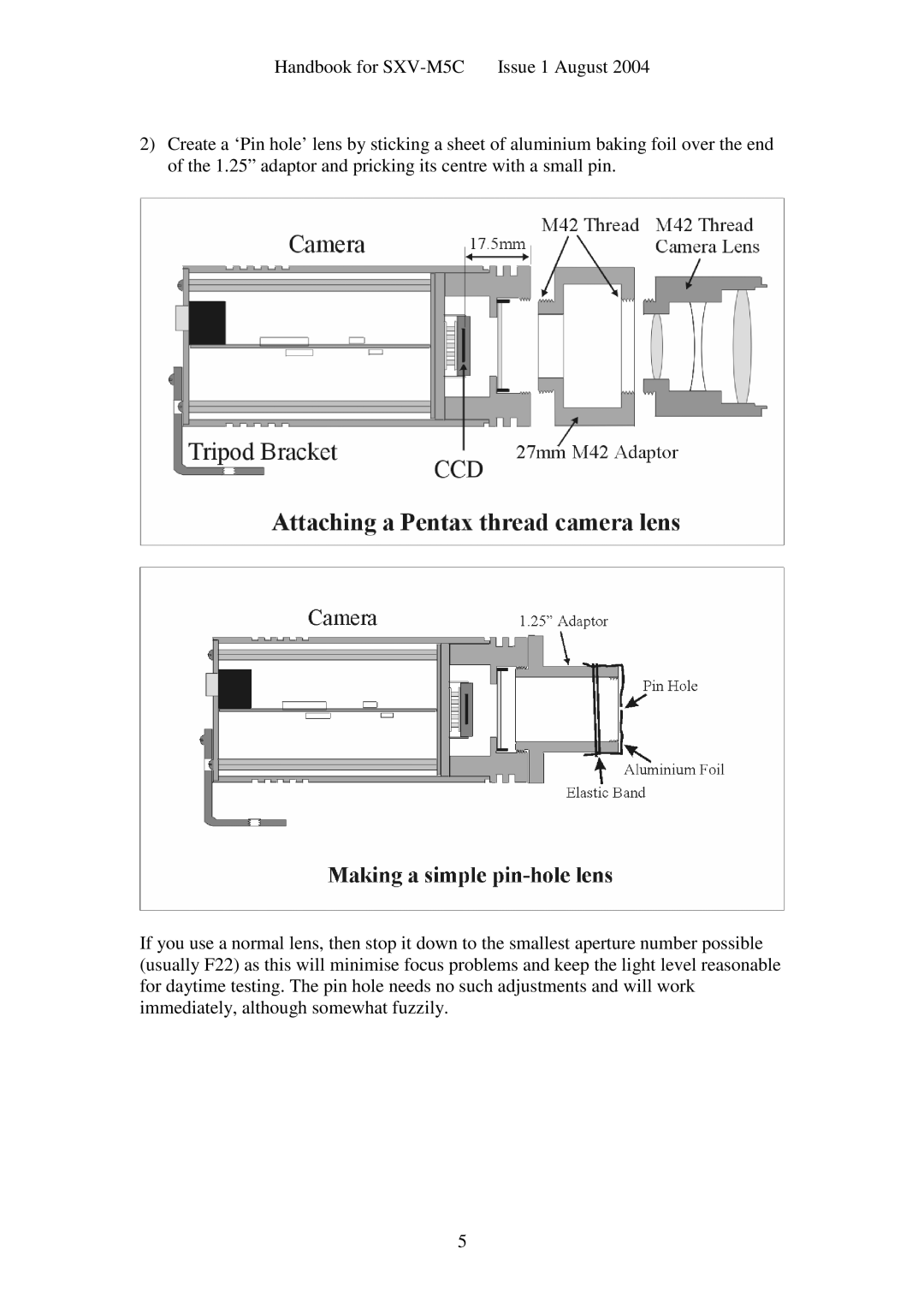 Sony SXV-M5C user manual 