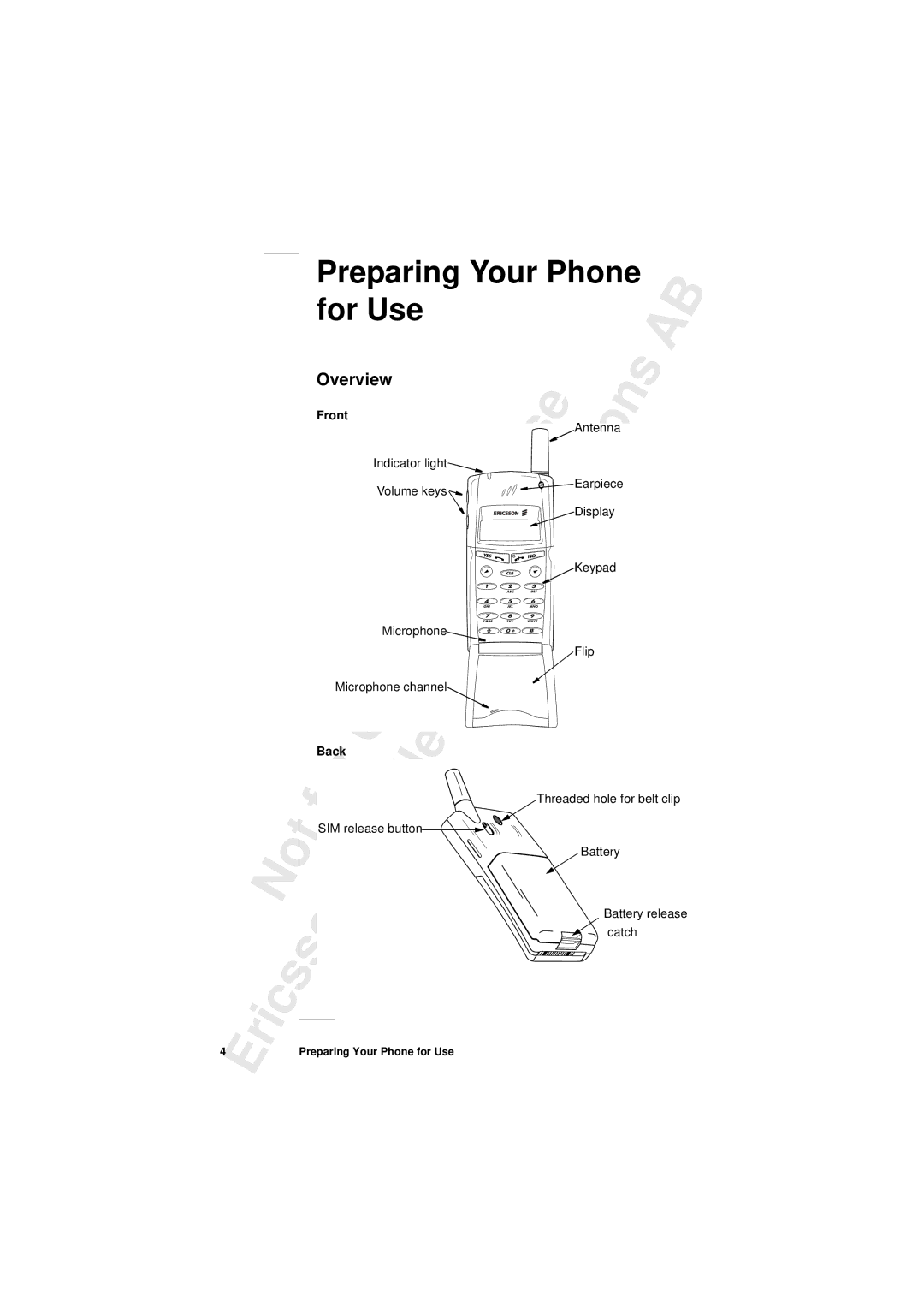 Sony T10s warranty Preparing Your Phone 