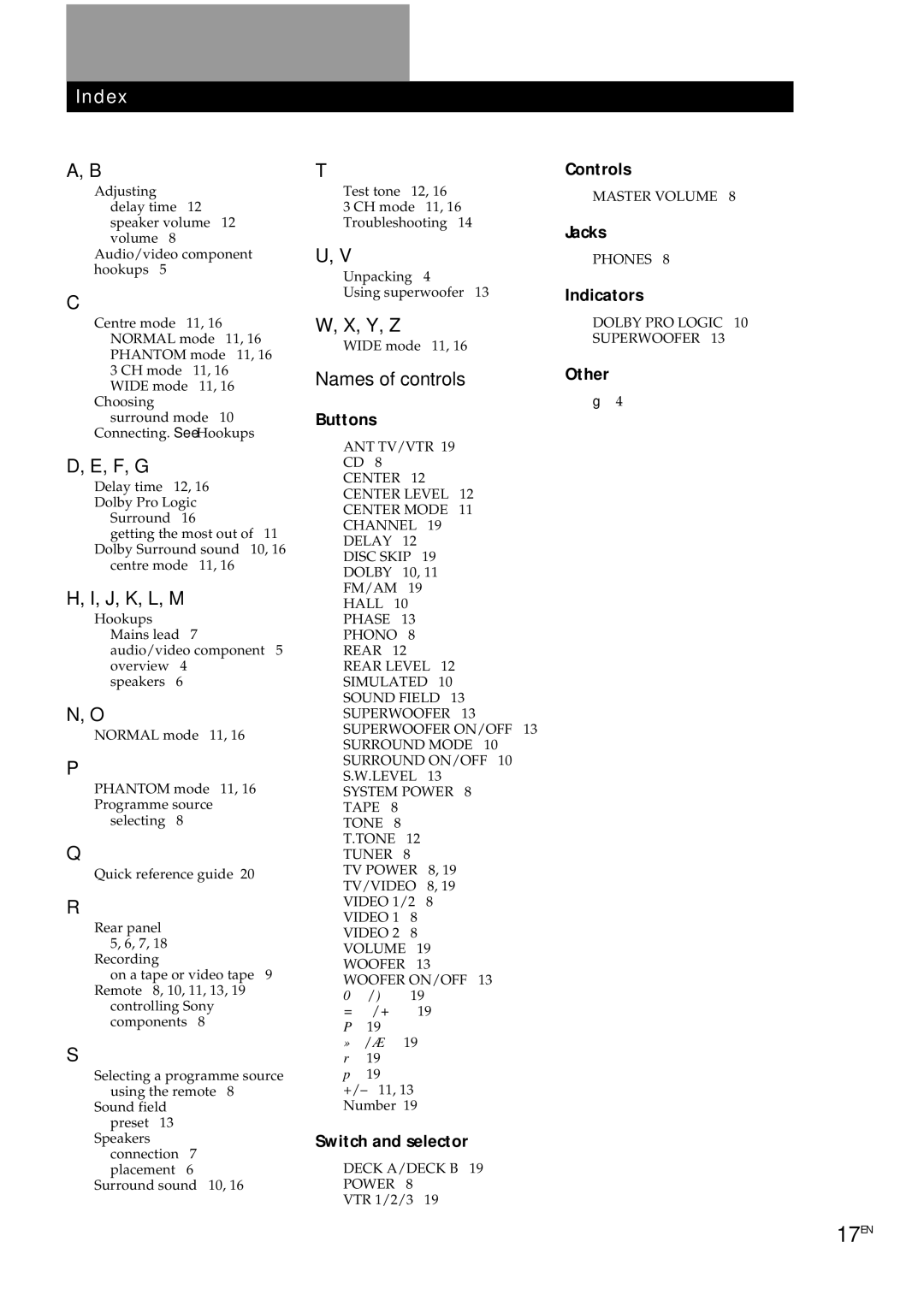 Sony TA-AV561A manual 17EN 