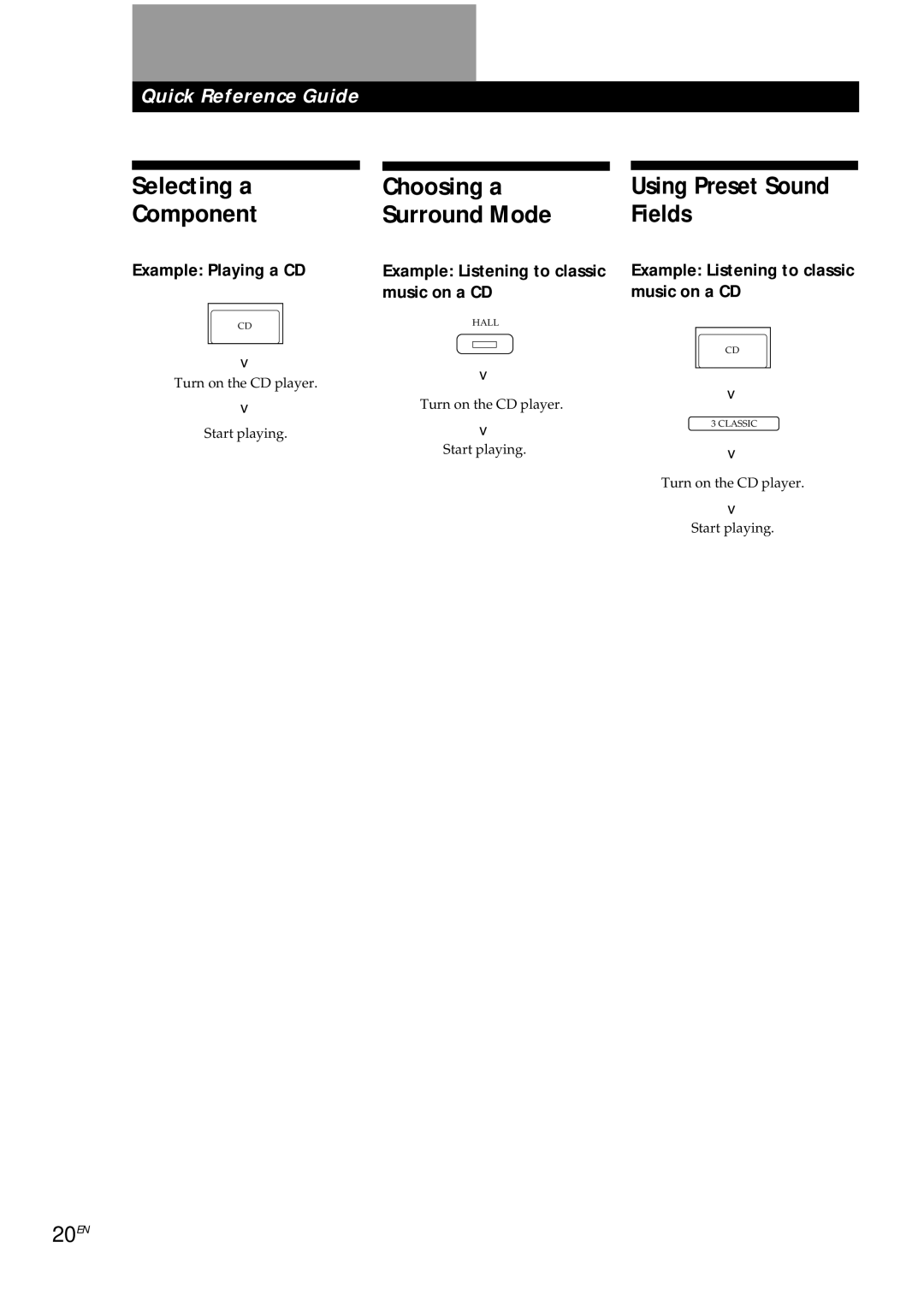 Sony TA-AV561A Choosing a, Surround Mode Fields, 20EN, Example Playing a CD, Example Listening to classic music on a CD 